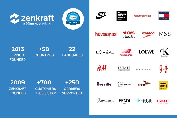 About Zenkraft