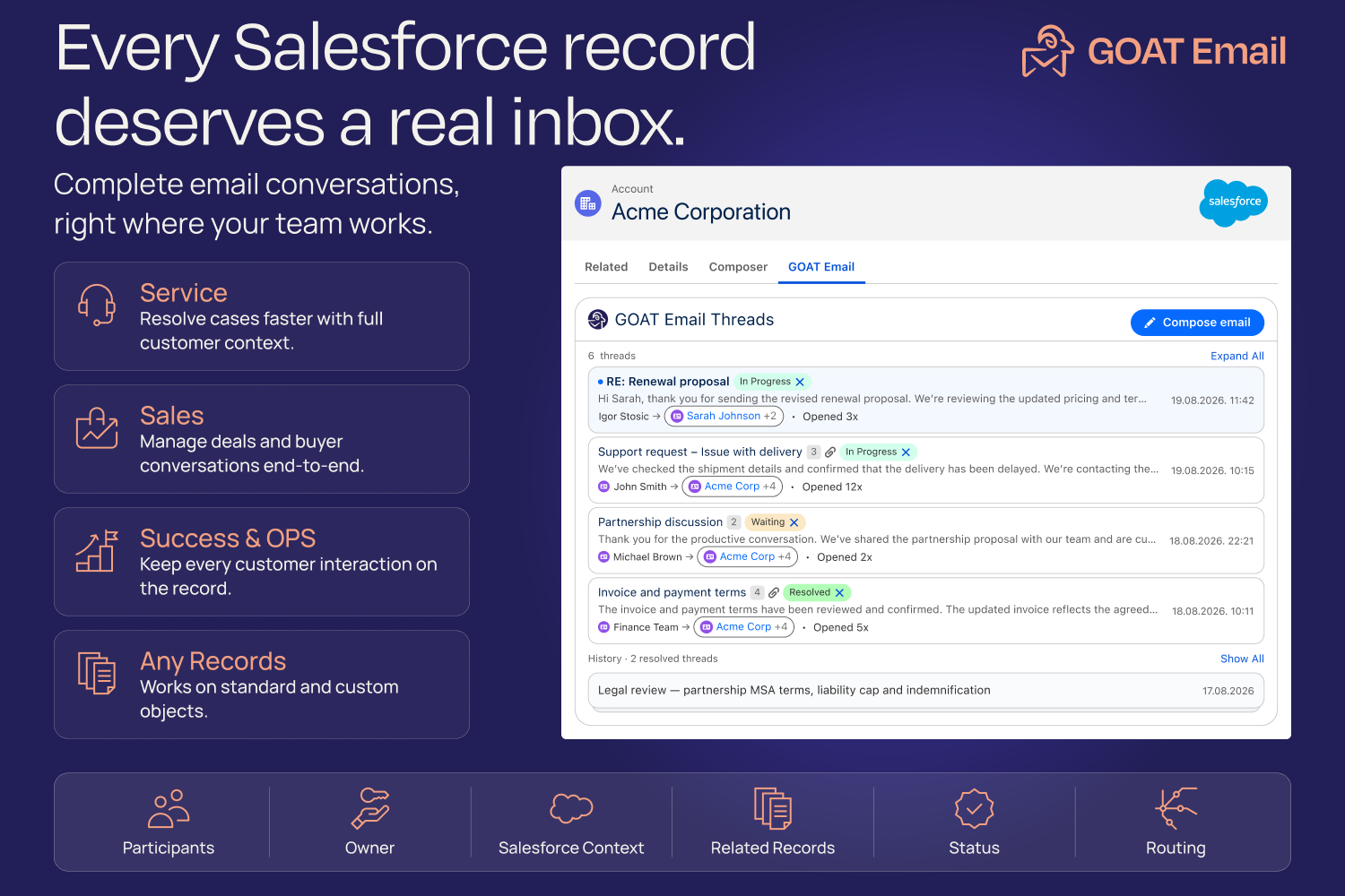 Goat Email, Record Inbox, Emails, Gmail, Outlook, Email Composer, Sync Emails, Draft Email, Schedule, Alerts, Email Thread, Send Email, Labels, Email Formula, Predefined Rules, Email to case, Email Service, Email management, email tracking, automation | Salesforce AgentExchange screenshot 5