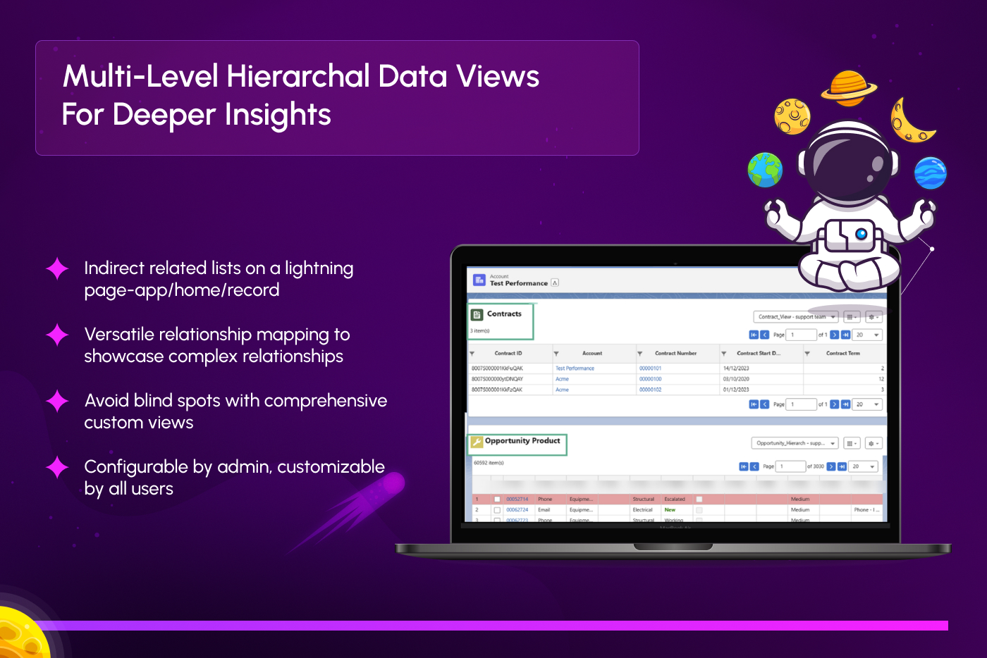 Navigate Complex Relationships with Multi-Level Hierarchy and Indirect Related Lists