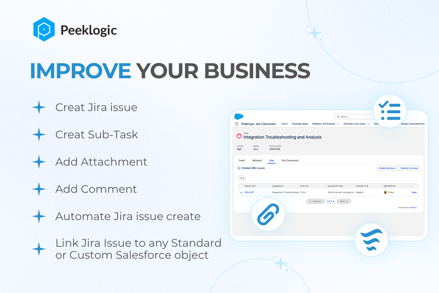 Improve collaboration between sales and support teams with Salesforce Jira Connector