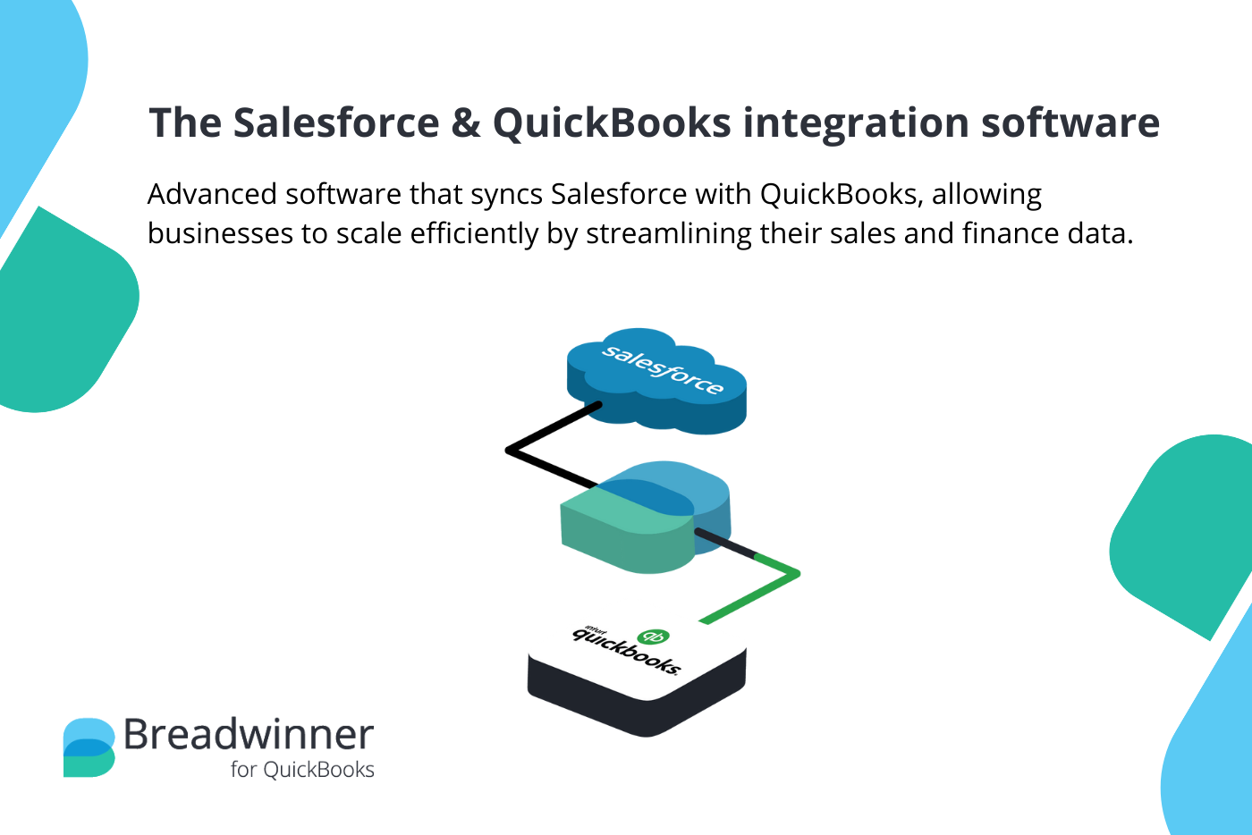 QuickBooks to Salesforce Integration