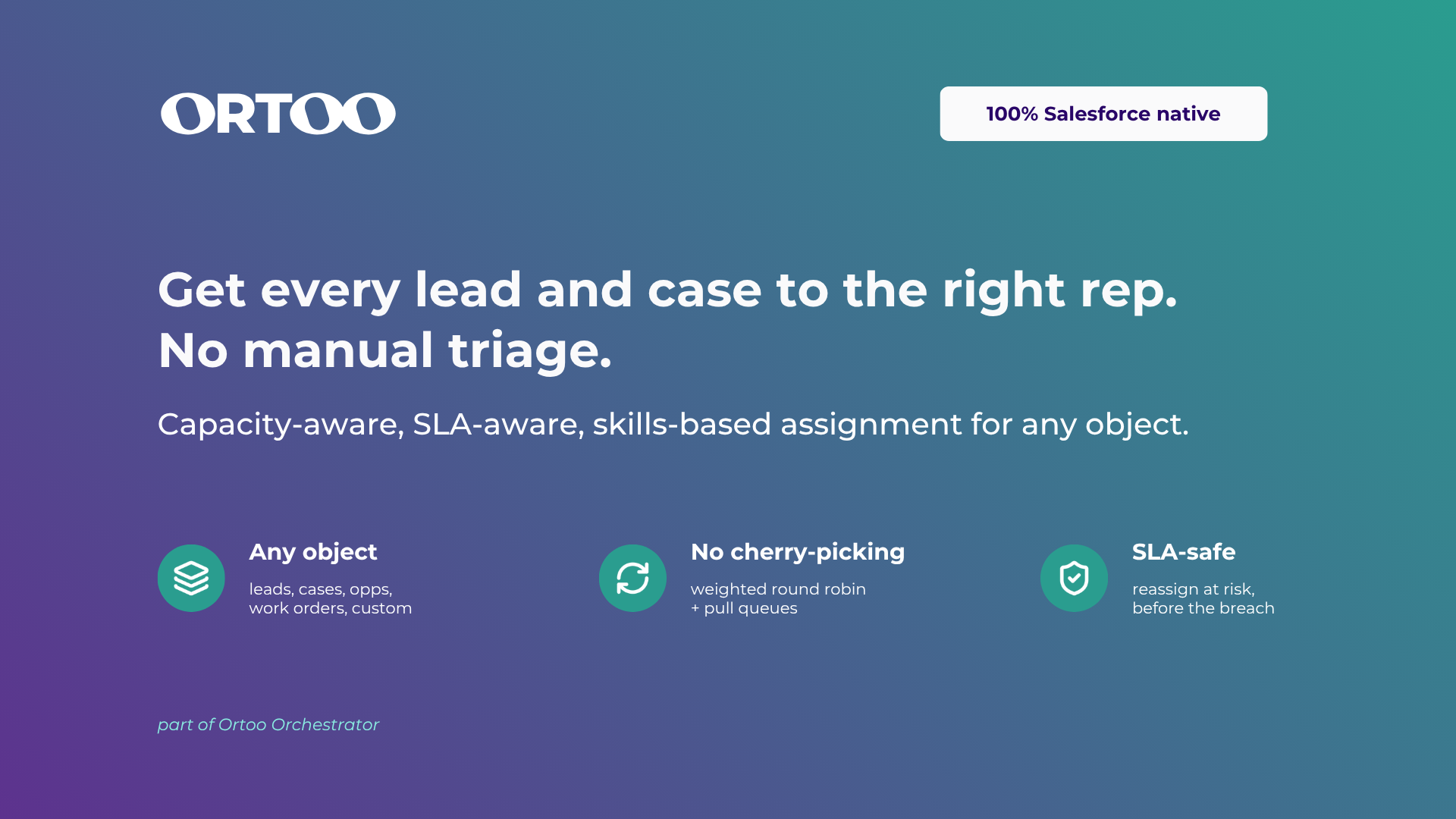 Q-assign is the most advanced lead and case routing app on the Salesforce AppExchange
