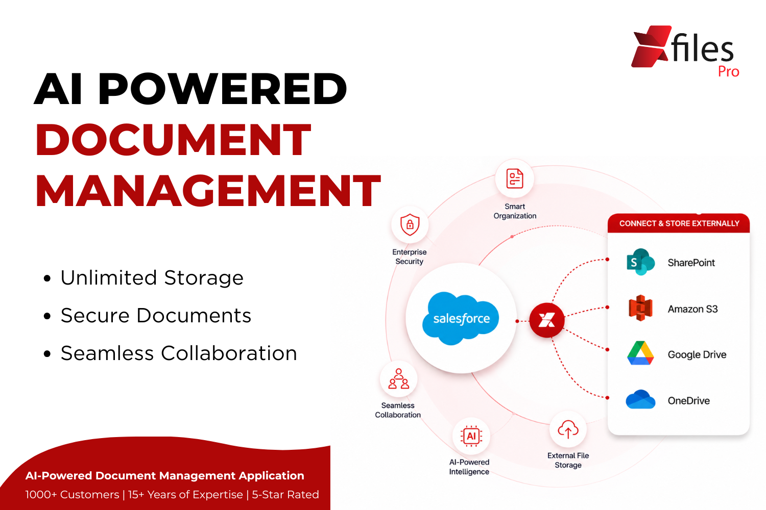 XfilesPro Document Management | SharePoint Integration & External