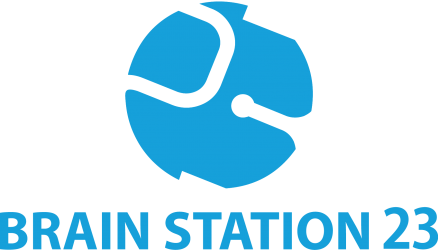 Brain Station 23 PLC. logo