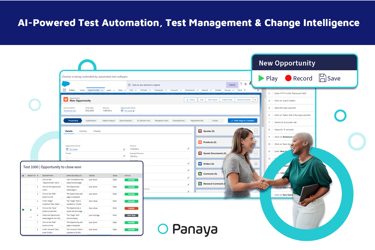 AI-Powered Test Automation, Test Management and Change Intelligence