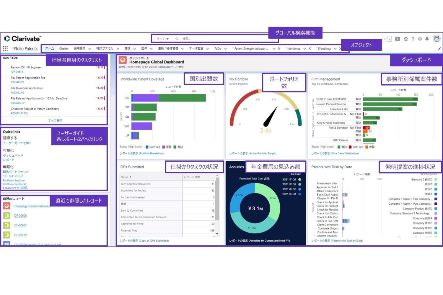 IPfolio | Salesforce AppExchange