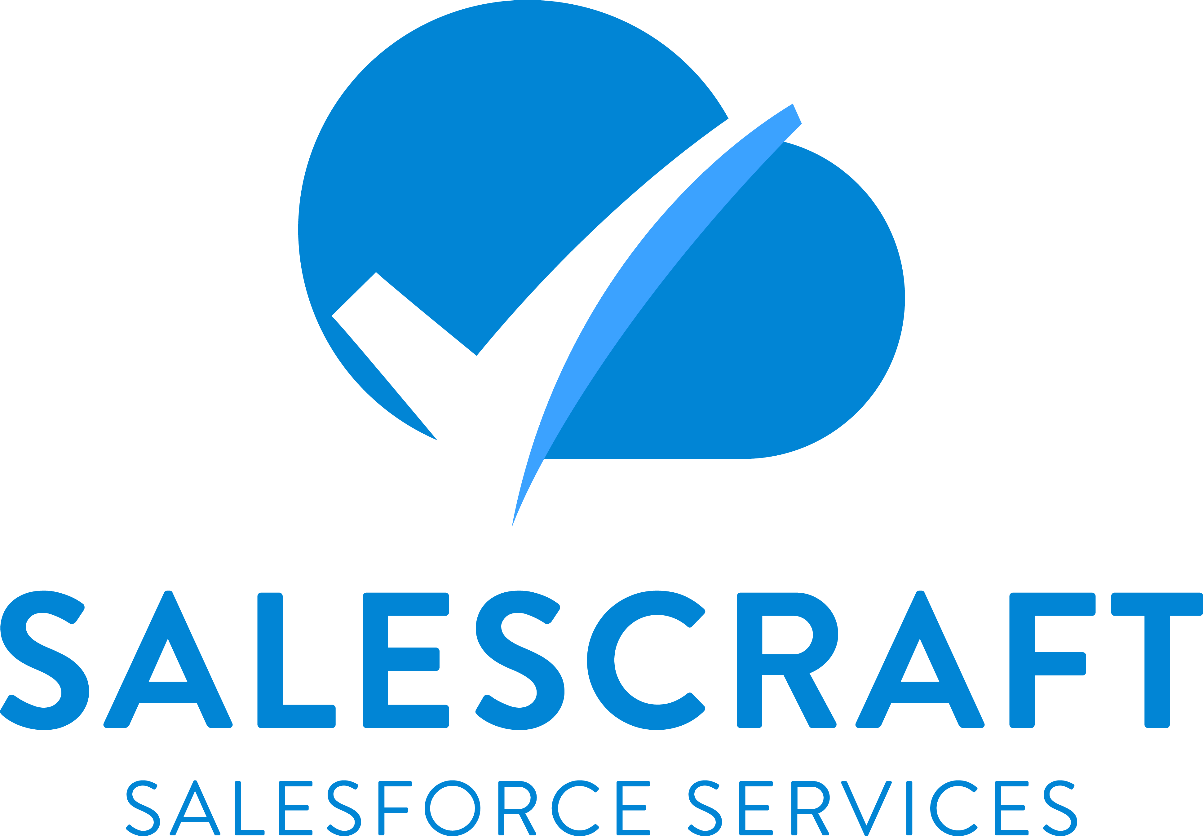 SalesCraft logo