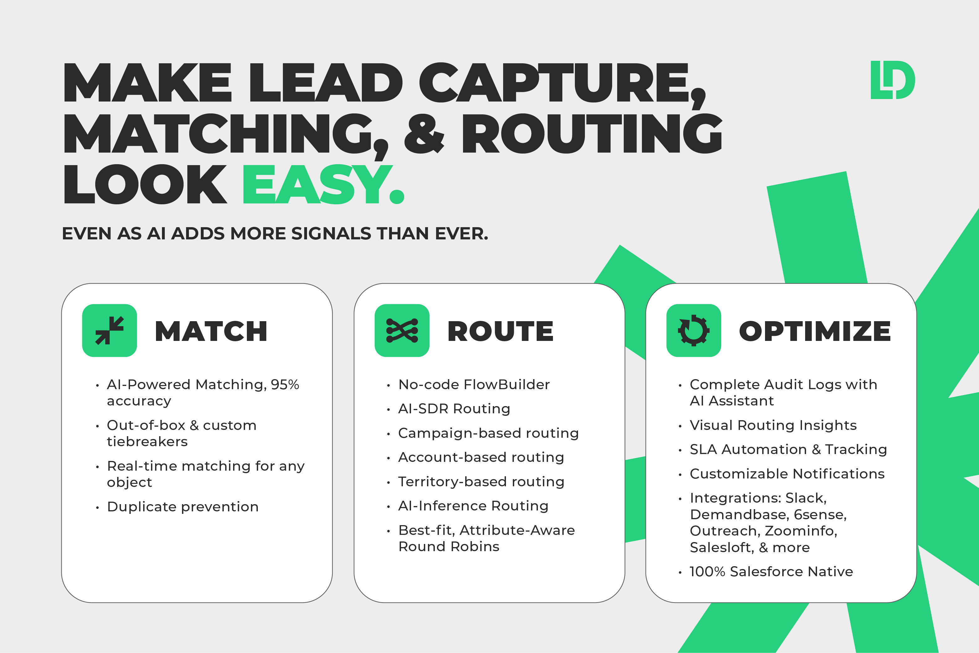 Lead capture, matching, and routing made easy — even as AI adds more signals.