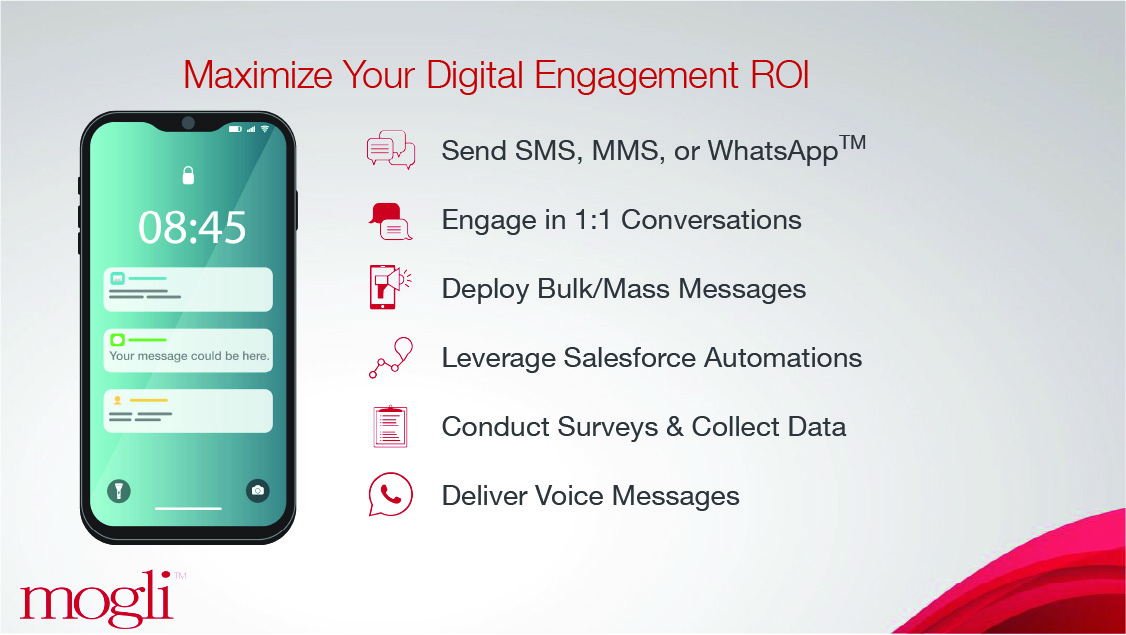 With high open rates, Mogli makes generating leads, delighting customers, and collecting data easy.
