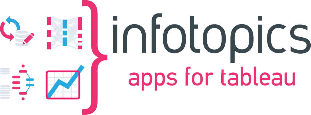 Infotopics | Apps for Tableau logo