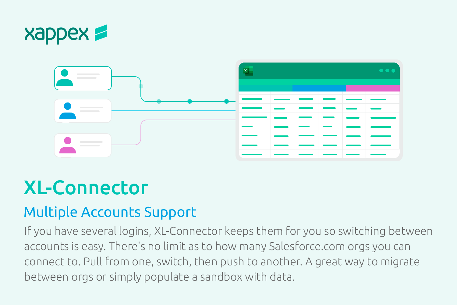 Multiple Account Support