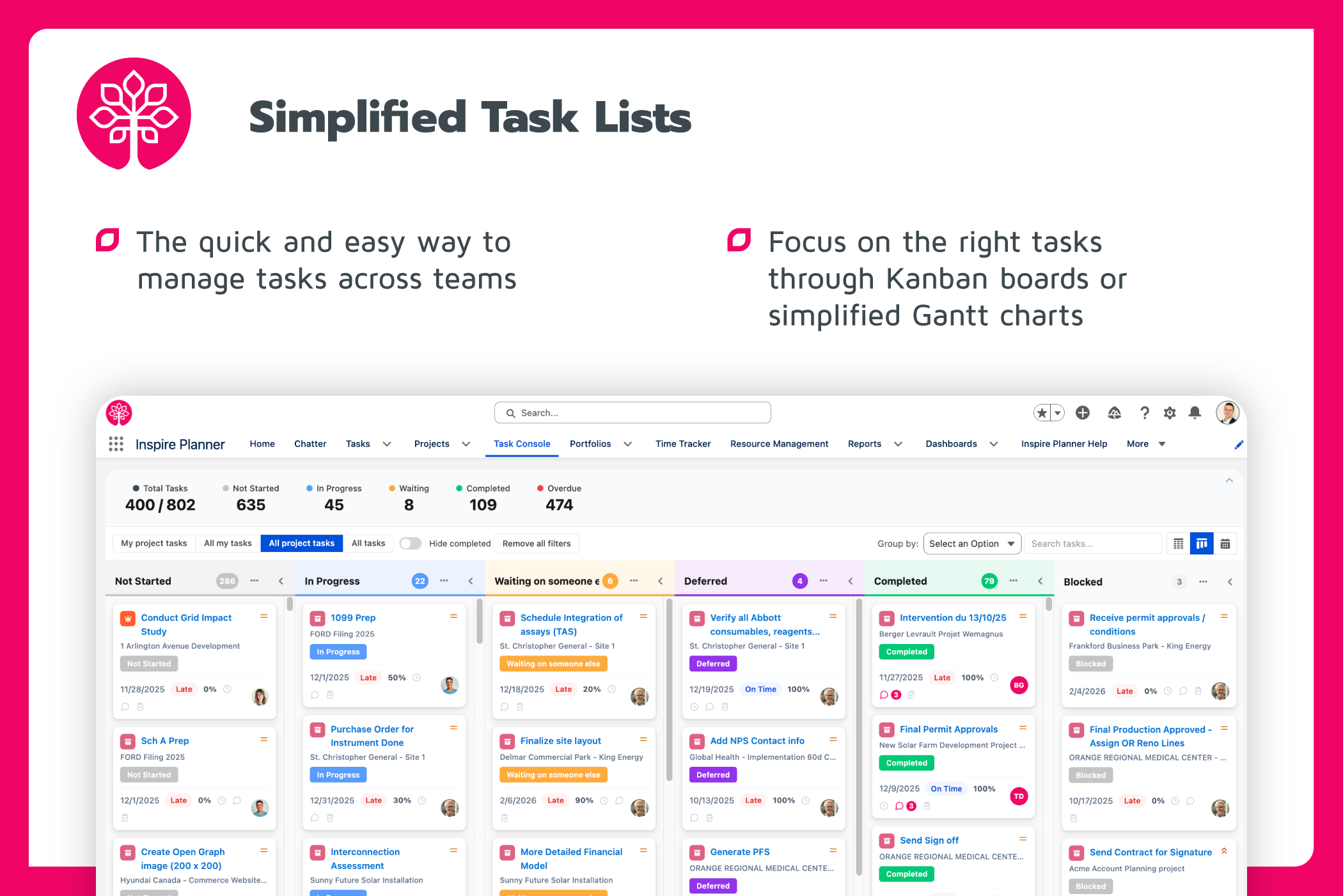Simplified Task Lists and Kanban Boards