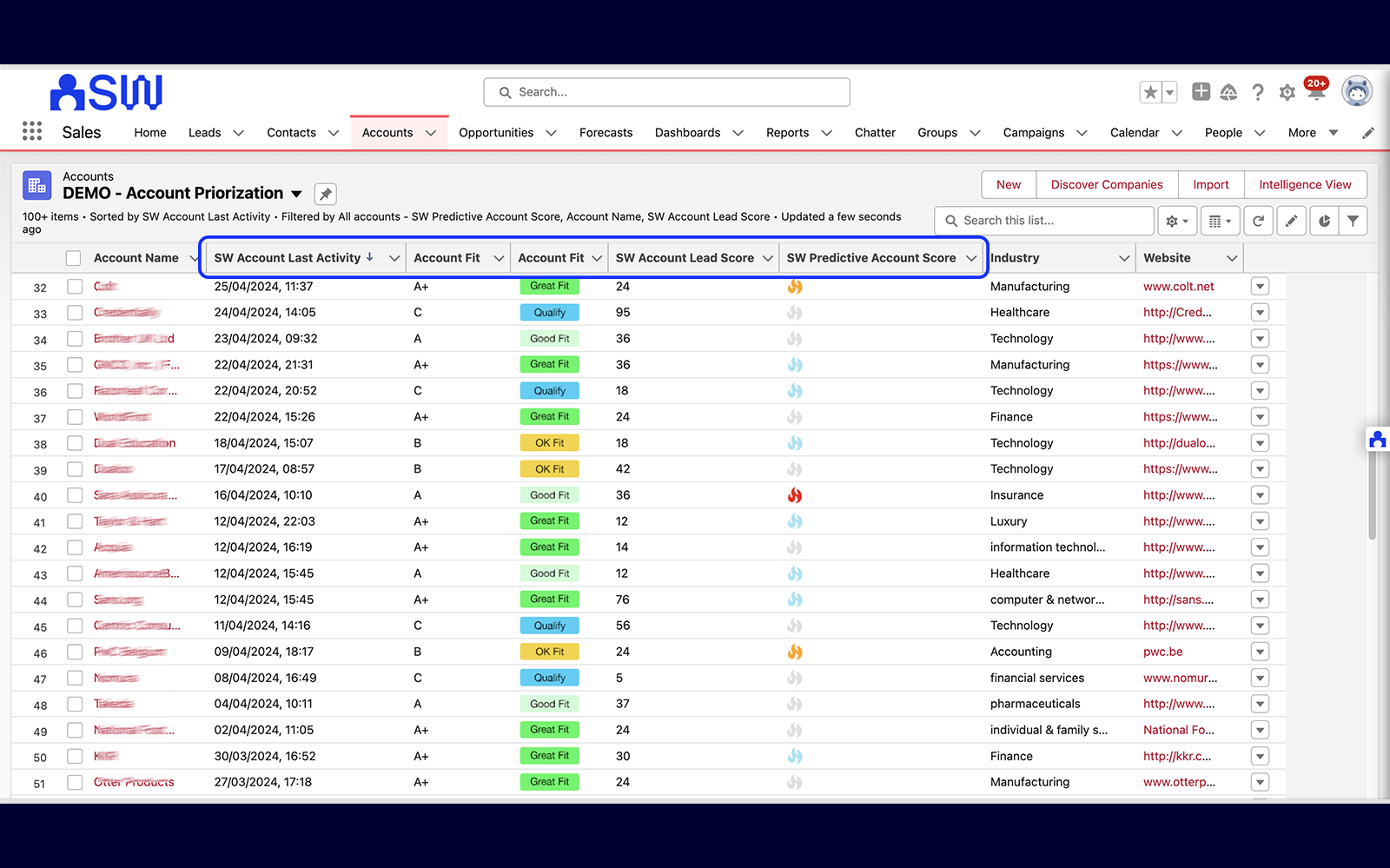 B2B Studio for Marketing Cloud | SalesWings | Salesforce AgentExchange