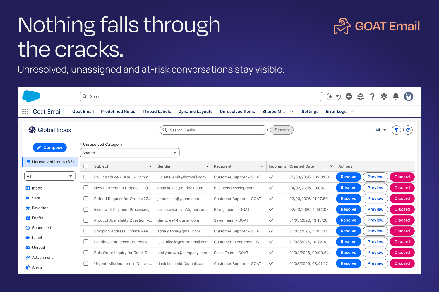 GOAT Email, Global Inbox, Shared Inbox, Shared Mailbox, Team Email, Email Assignment, Email Routing, Customer Communication, Queue Management, Email Ownership, Team Collaboration, Email Visibility, Customer Service Inbox, Email History, Email Visibility | Salesforce AgentExchange screenshot 10