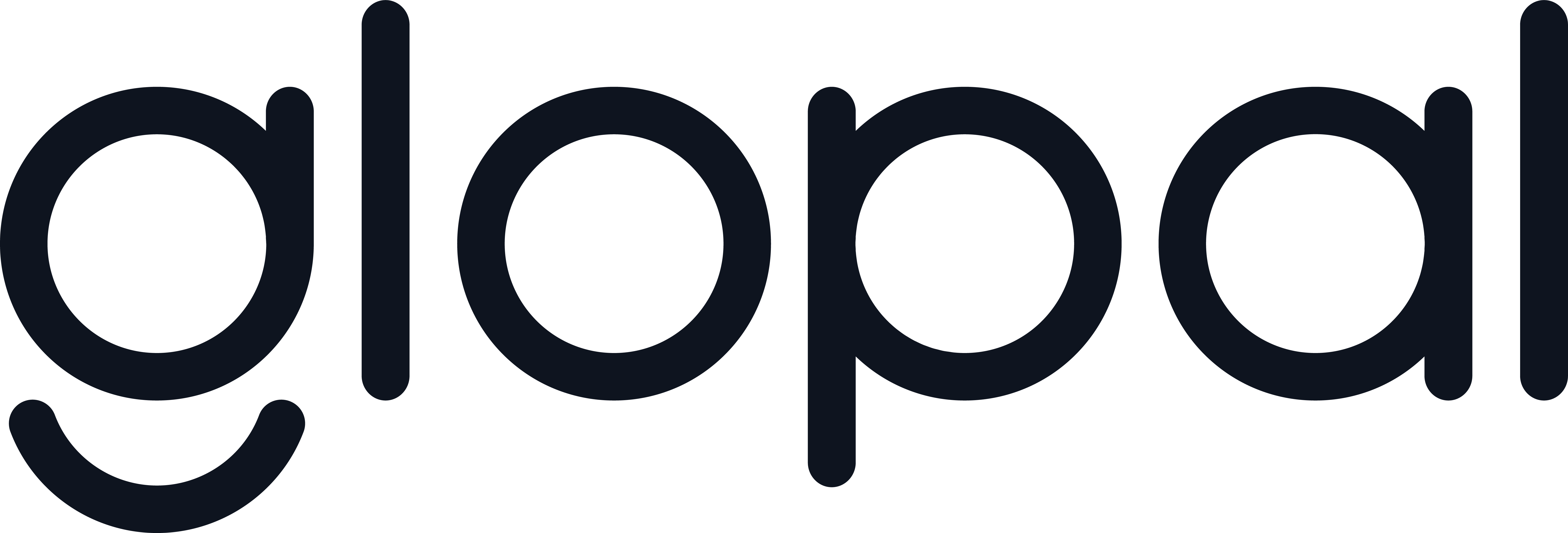 GLOPAL logo