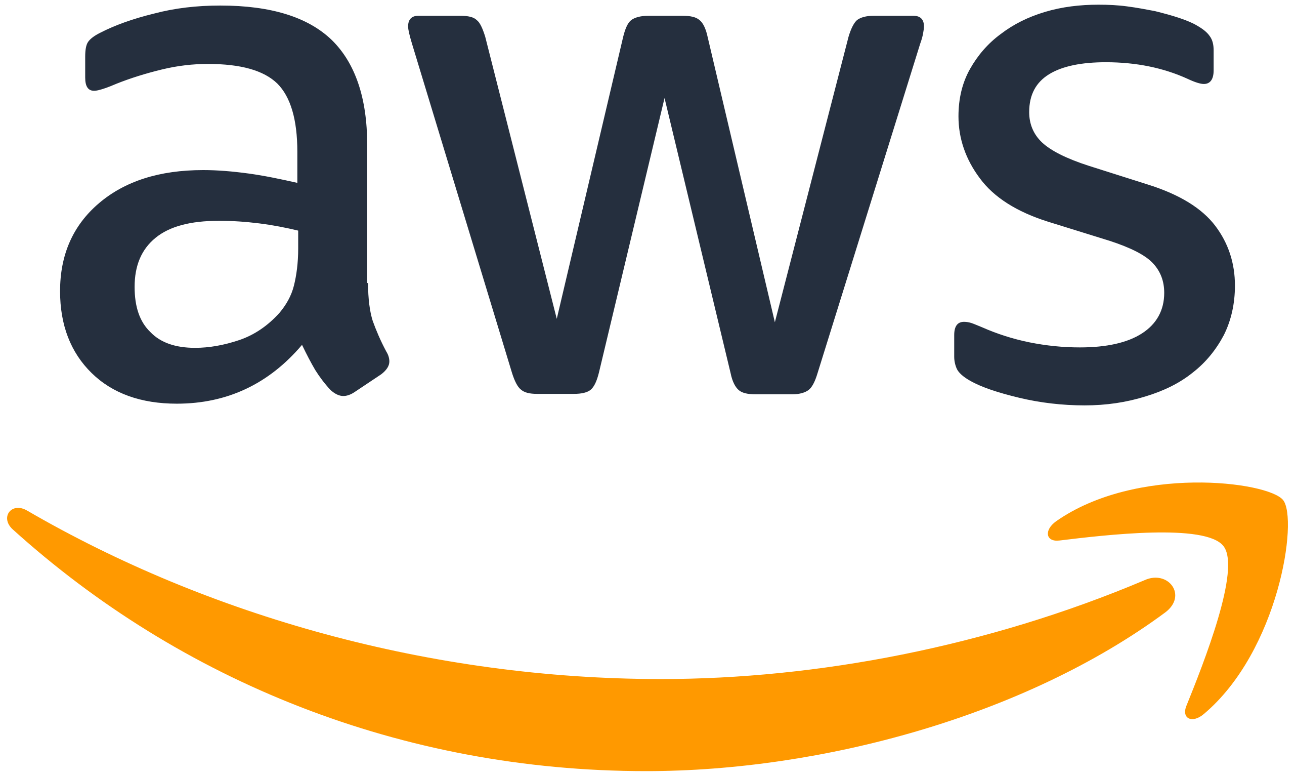 Salesforce Contact Center with Amazon Connect (SCC-AC): Contact Center | IVR  icon