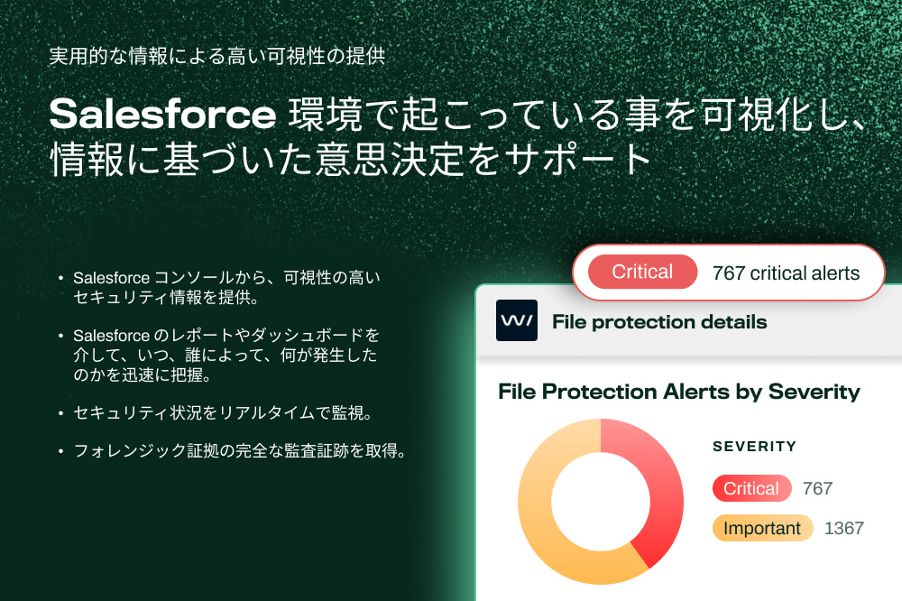 「通信の秘密不可侵」の法理 = Legal Concept of Secrec… 通信の秘密不可侵」の法理 = Legal Concept of Secrec…