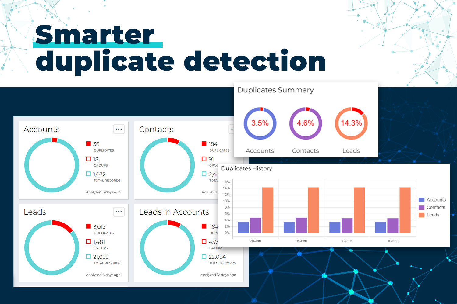 DataGroomr’s AI autonomously finds duplicates based on your data. Take full control when you choose.