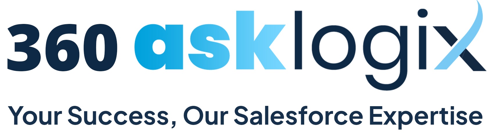 360Asklogix logo