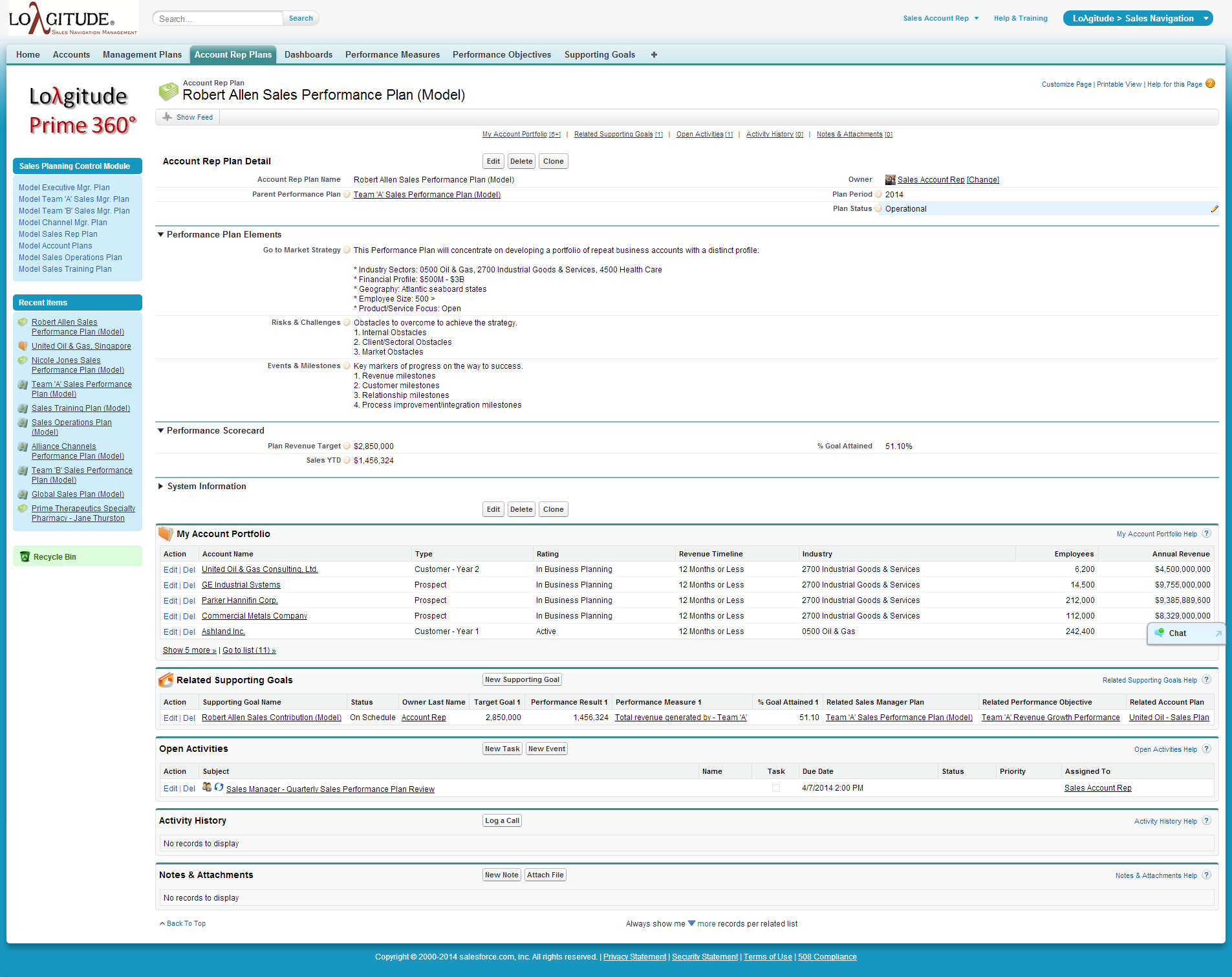 Longitude™ Unified Sales Planning for Salesforce