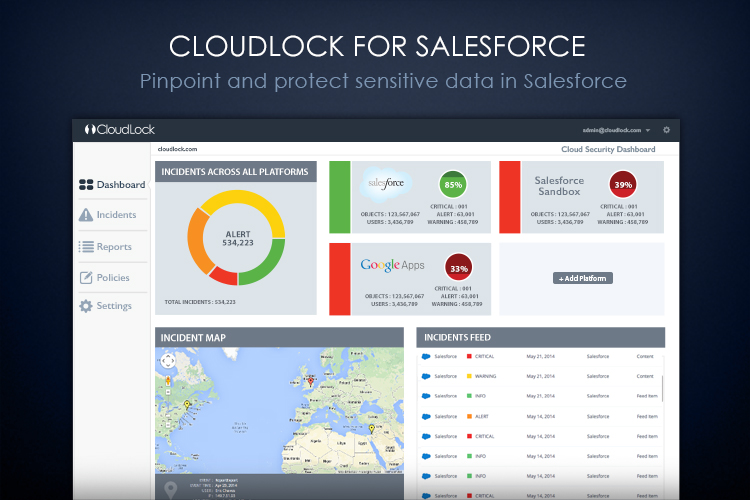 cloudlock for salesforce