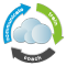 SalesCongo logo