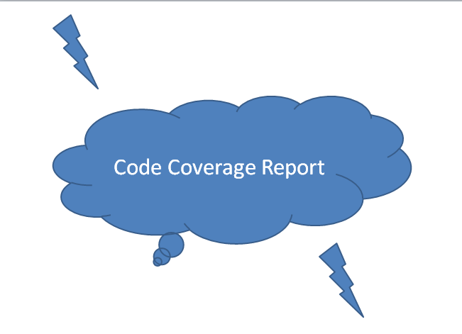 Code Coverage Report