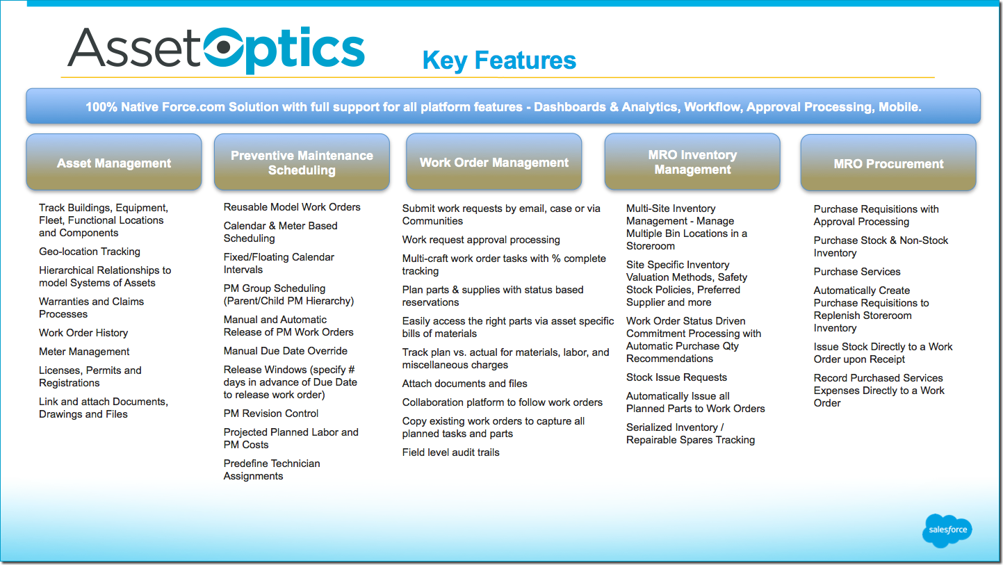 AssetOptics CMMS/EAM - Facilities, Equipment & Fleet Maintenance