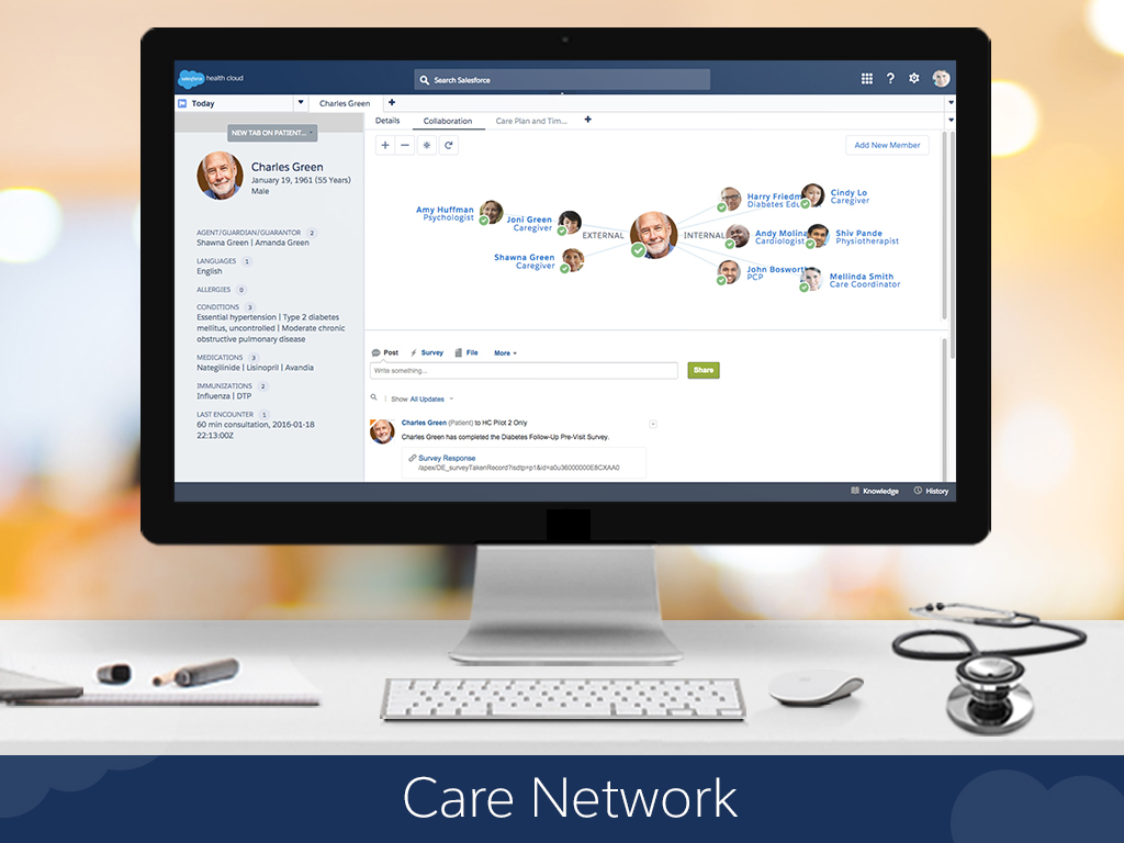 care network