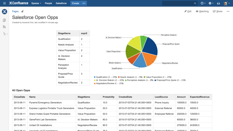 Confluence Mobile - Appfire Products Documentation