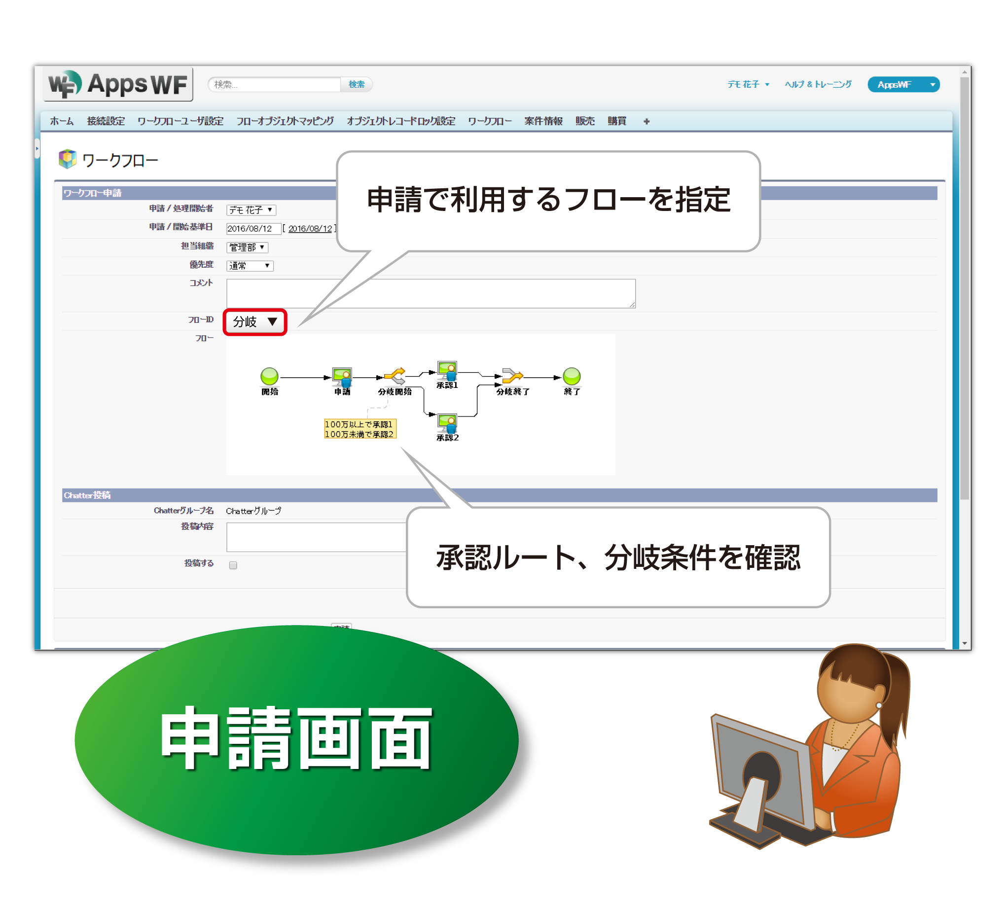 Appswf Connector 複雑な申請 承認フローに簡単に対応できるワークフローの決定版 株式会社オプロ Appexchange