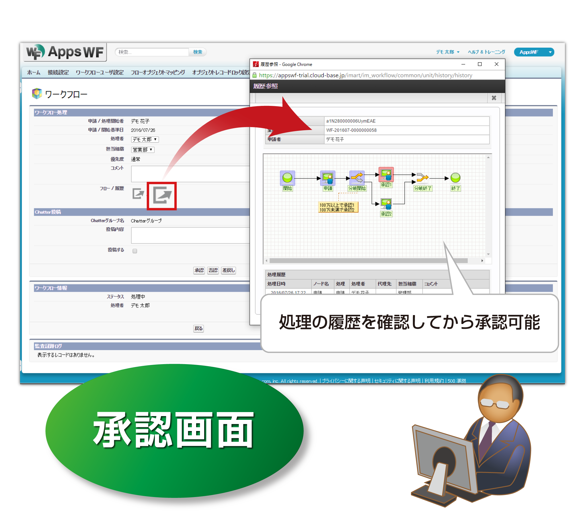 Appswf Connector 複雑な申請 承認フローに簡単に対応できるワークフローの決定版 株式会社オプロ Appexchange