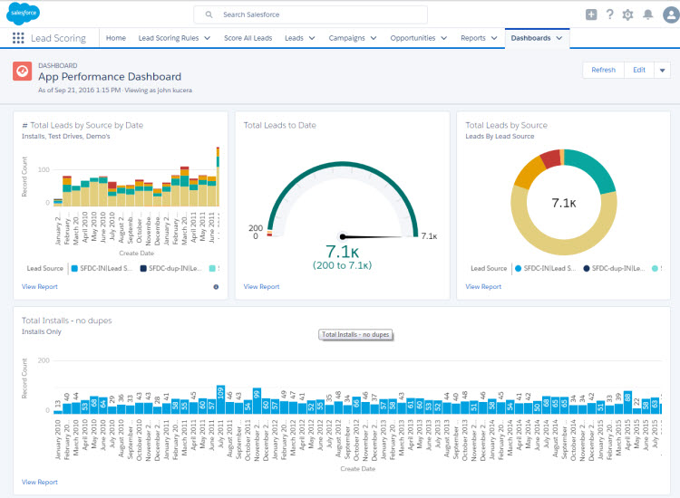 the dashboard is even better in lightning