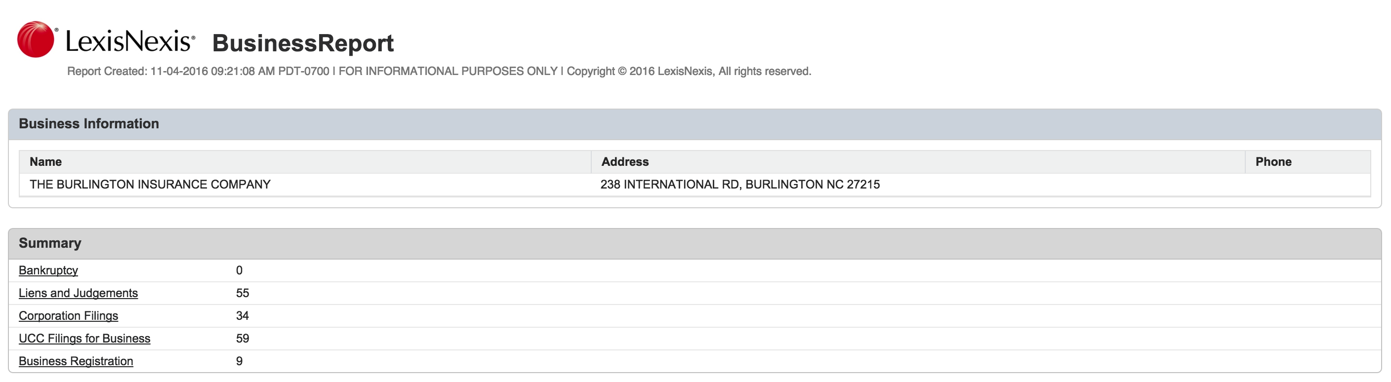 Lexisnexis Business Report Summary