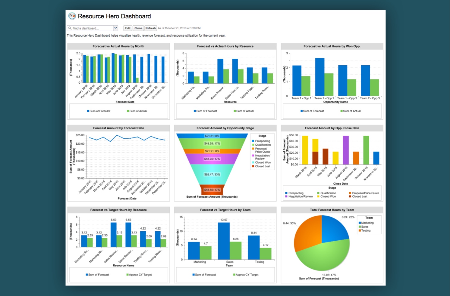 resource hero dashboard pack full page classic