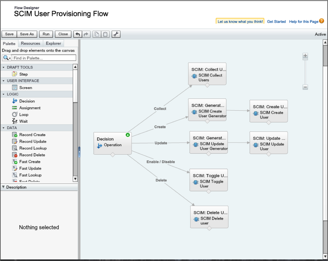 what is identity user in salesforce