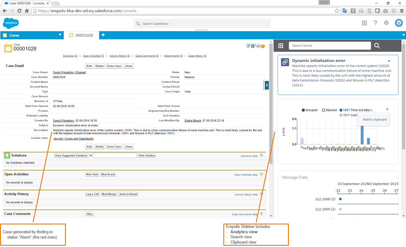 Empolis Service Diagnostics For Salesforce Empolis Information Management Gmbh Appexchange