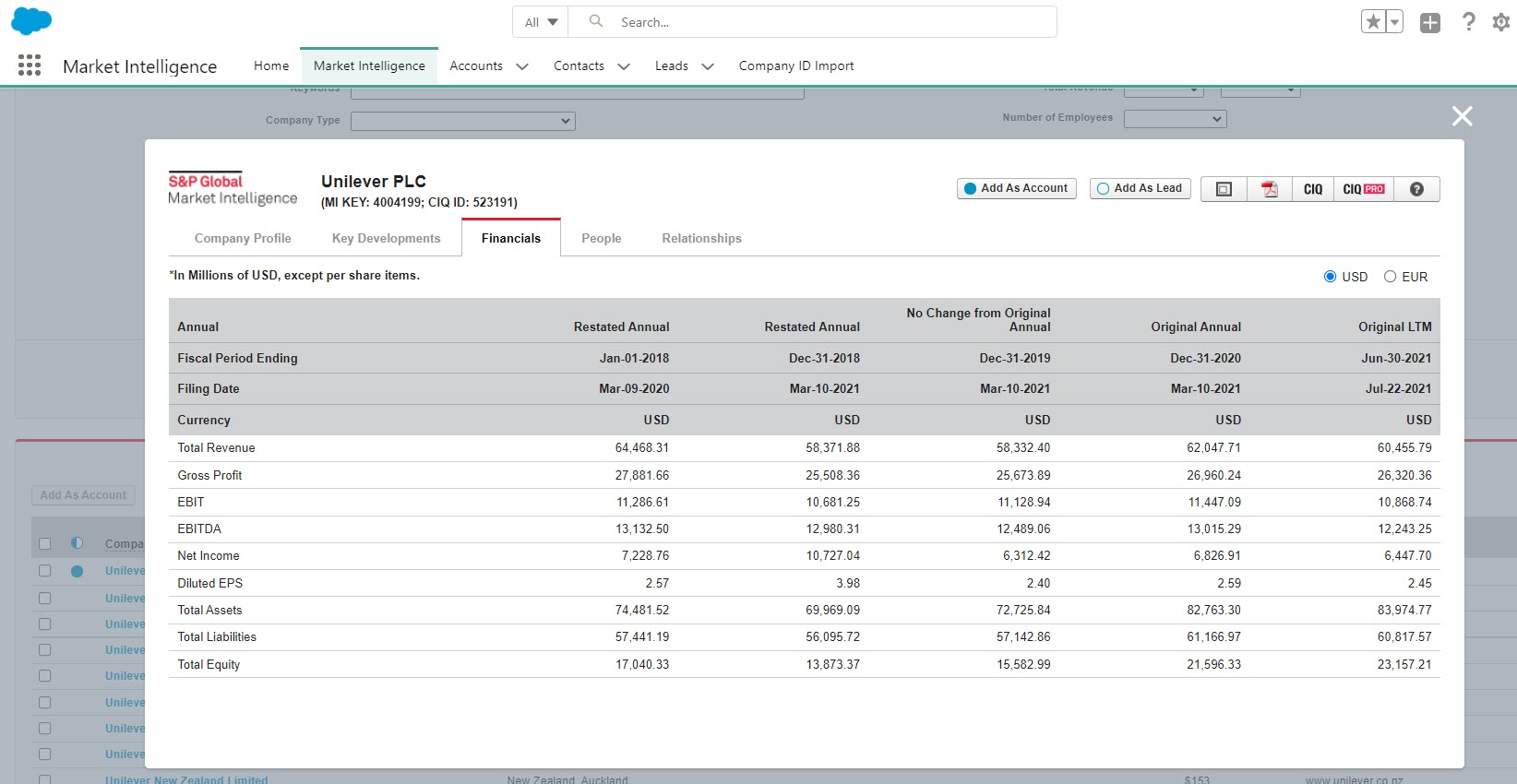 review company financial history such as revenue net income and ebitda