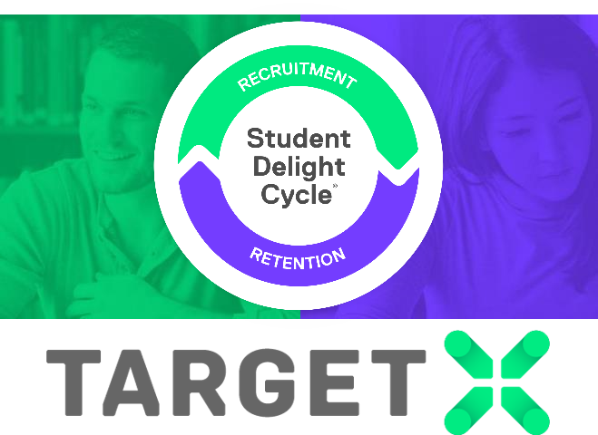 TargetX Recruitment Suite - TargetX - AppExchange