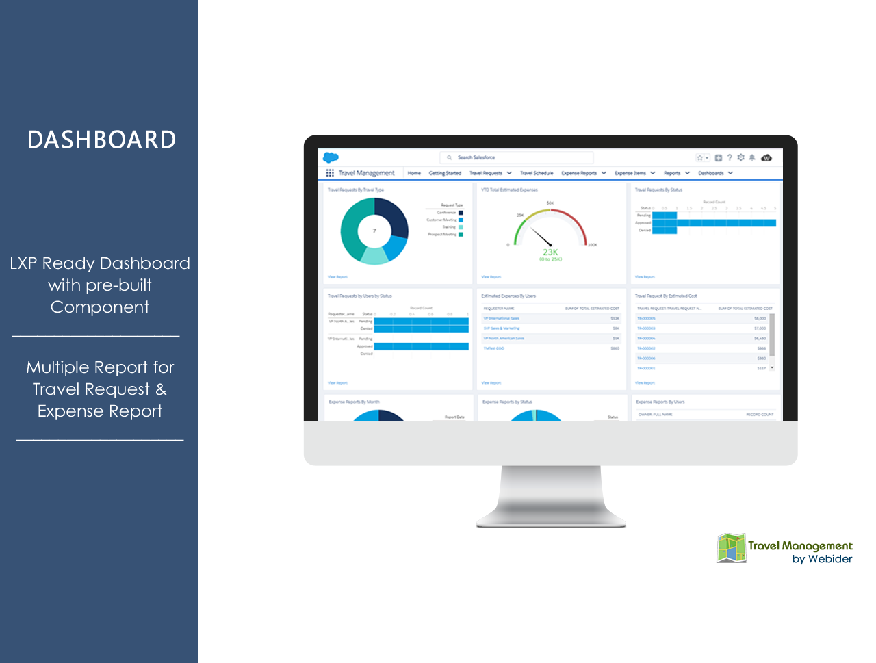 get your team schedule analytics on your dashboards lightning experience ready