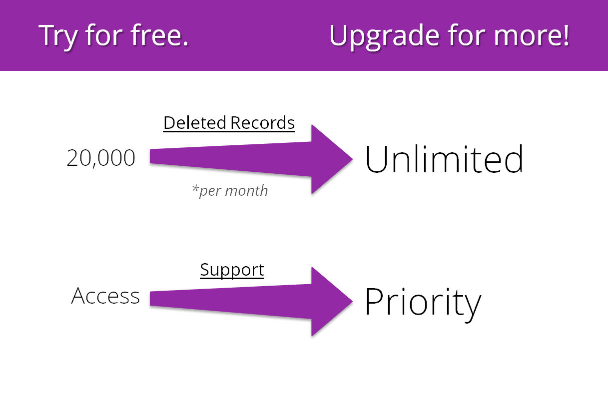 storage-helper-premium-edition-offers-unlimited-record-deletion-and