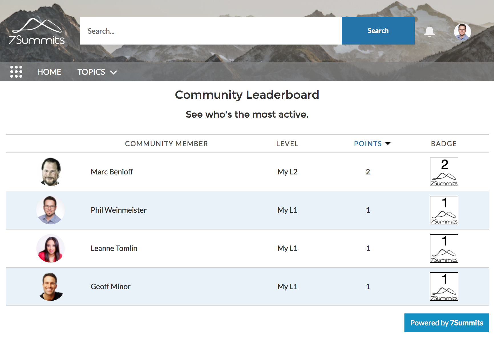How To Use Leaderboards to Socially Reinforce Performance Results