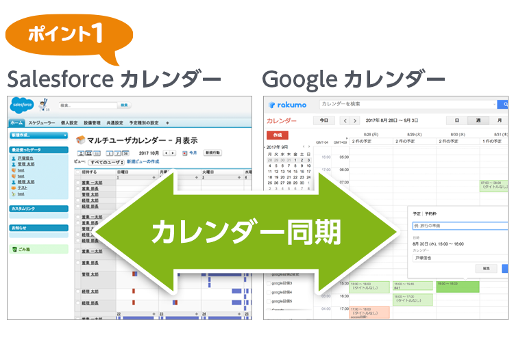 Rakumo Sync Rakumo 株式会社 Appexchange