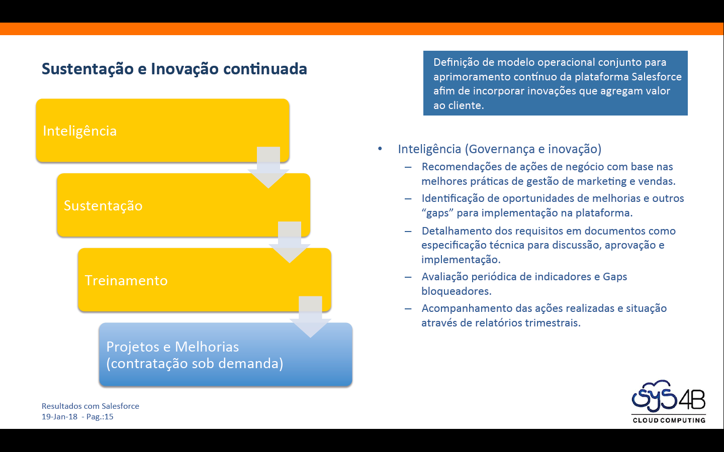 Otimizando resultados a partir de análise de bloqueadores