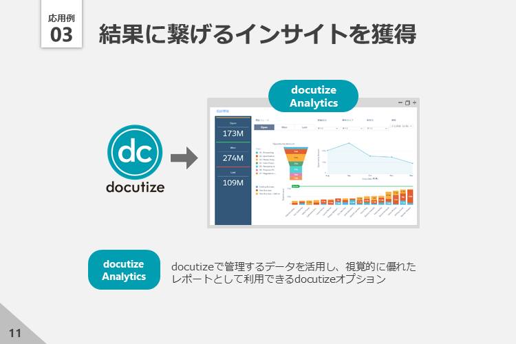 Docutize 株式会社オプロ Appexchange