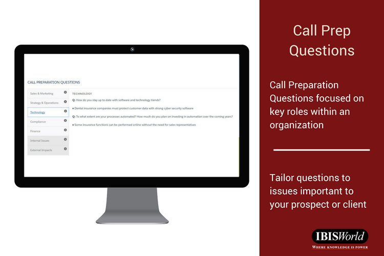 engage your prospects with key questions based on their industry