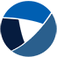 EMZ Cloud Solutions logo