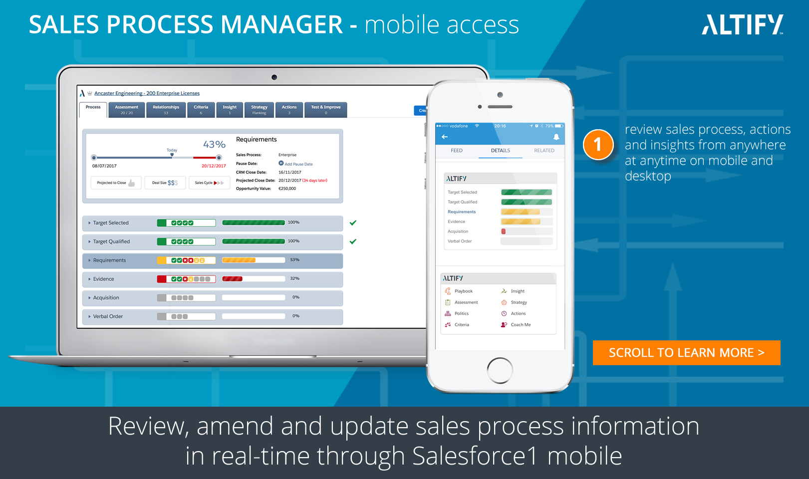 anywhere anytime access to sales process manager