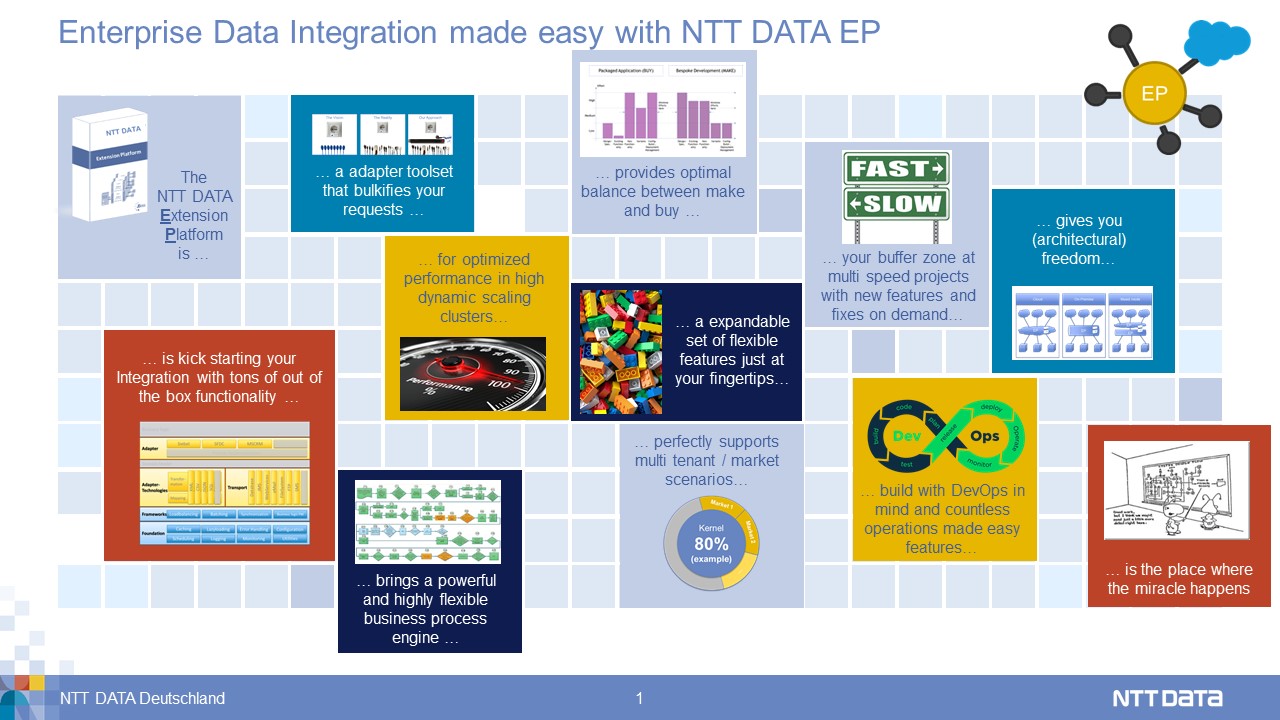 http nttsetup