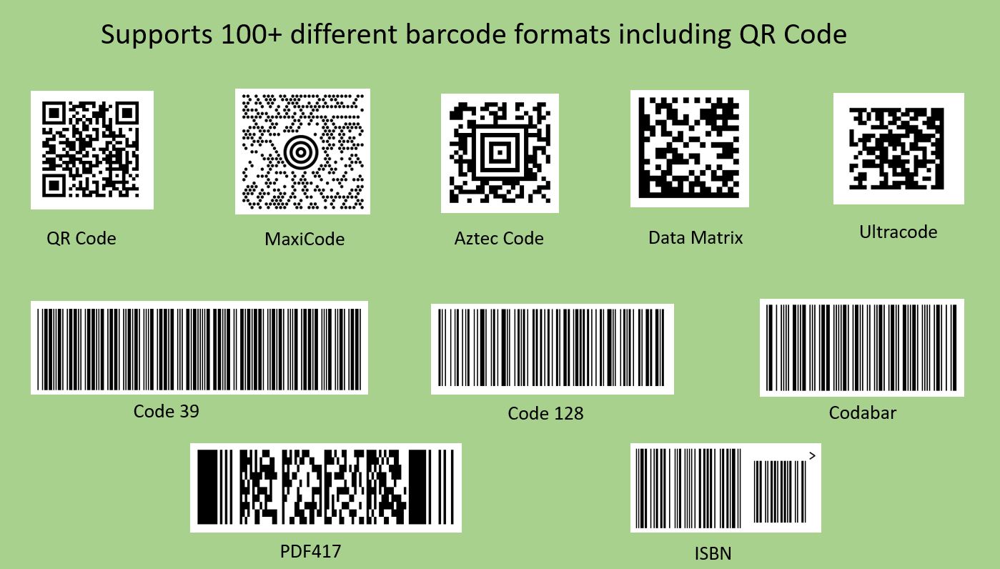 Addition journalist Upset Barcode and QR Code Generator
